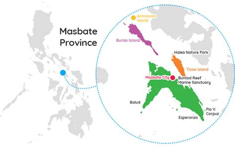 Province of Masbate .